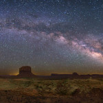 Важные правила, связанные с именами Аллаха