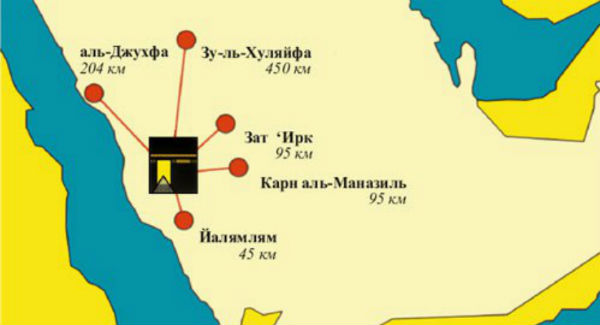 Направления кааба карта